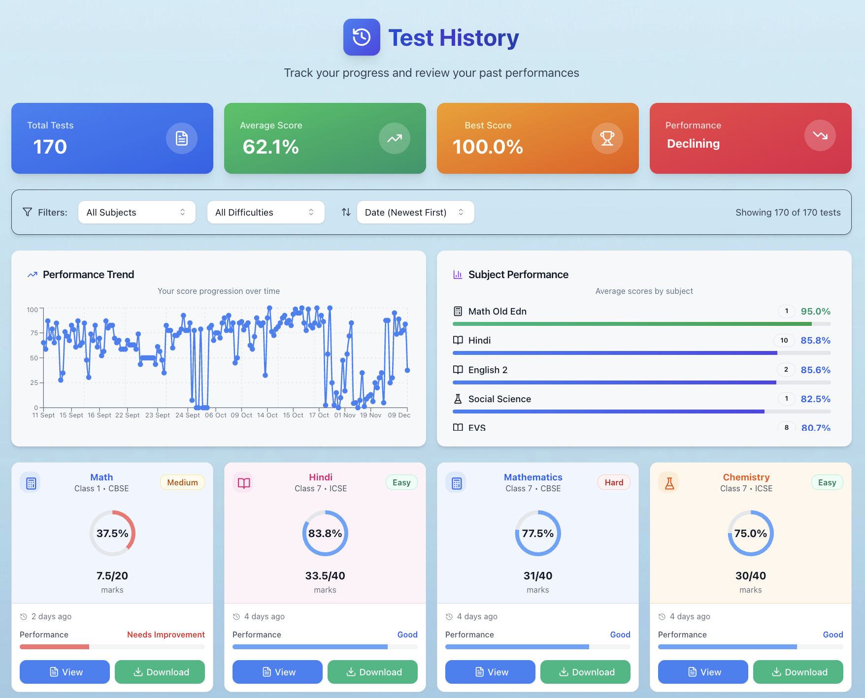 Test History - View past CBSE & ICSE test results